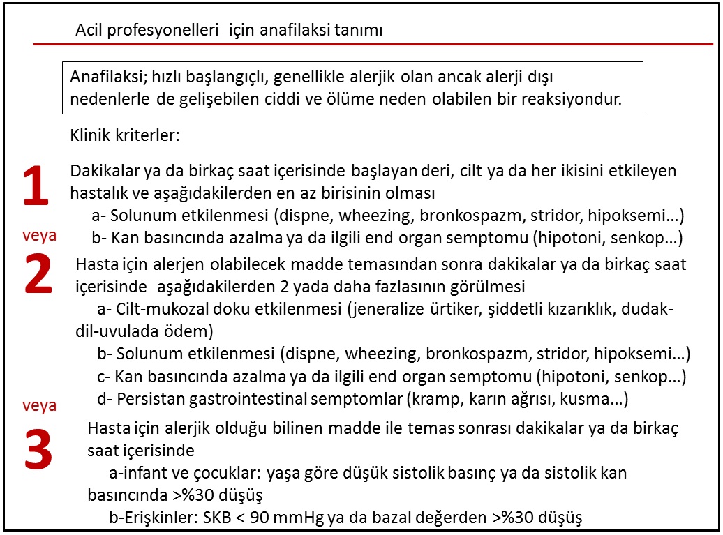 Anafilaktik şok, acil durum Anafilaktik şok, acil durum