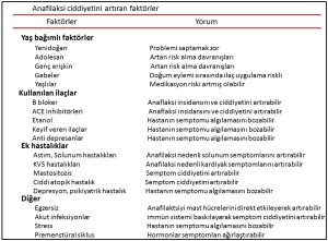 Büyütmek için resme tıklayınız