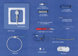 Kaynak : Roberts and hedges' Clinical Procedures in Emergency Medicine