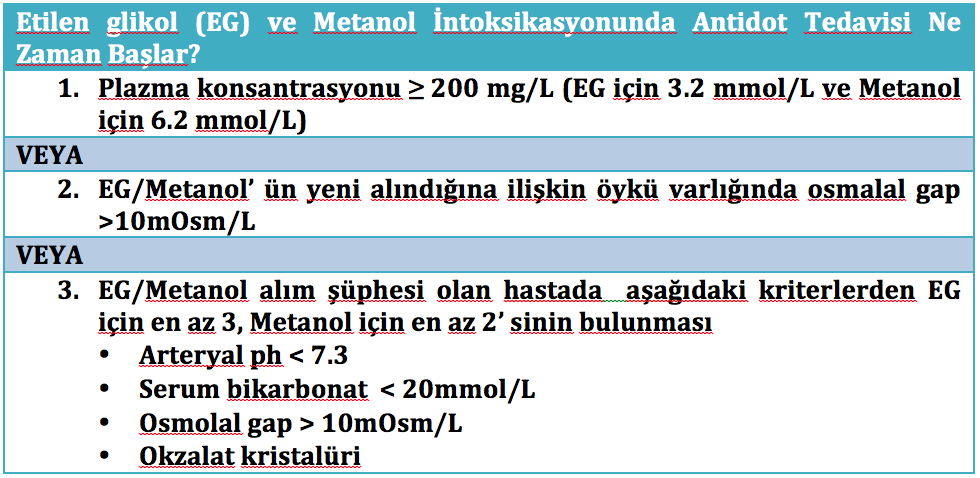 ethanol fomepizol