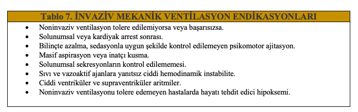 KOAH Alevlenme Yönetiminde GOLD 2020 Kılavuzundaki Yenilikler 10